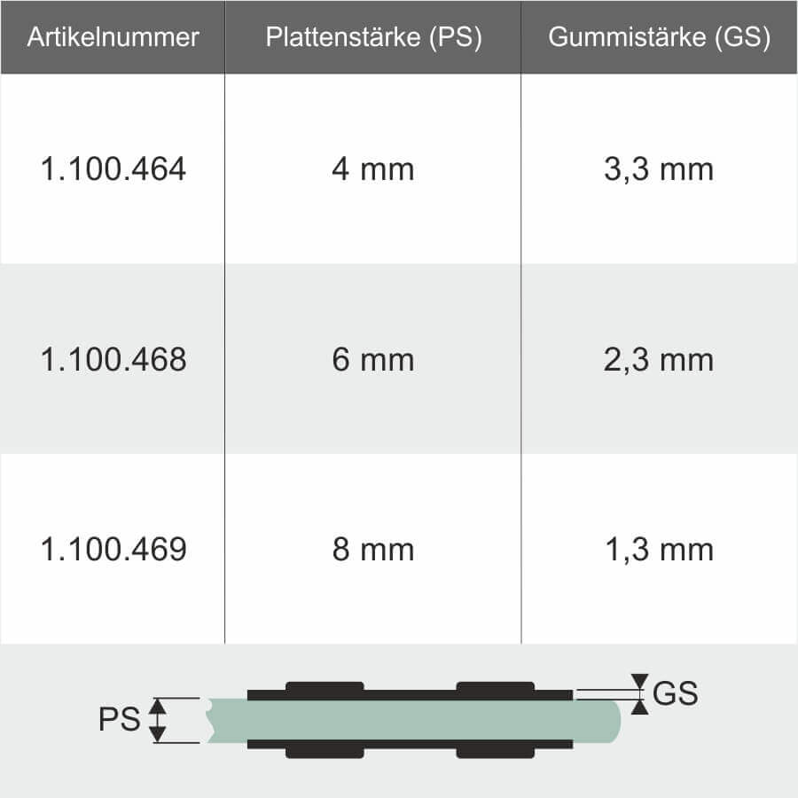 Plattenverbinder für Plattenstärken von 3-5 mm / 5-8 mm