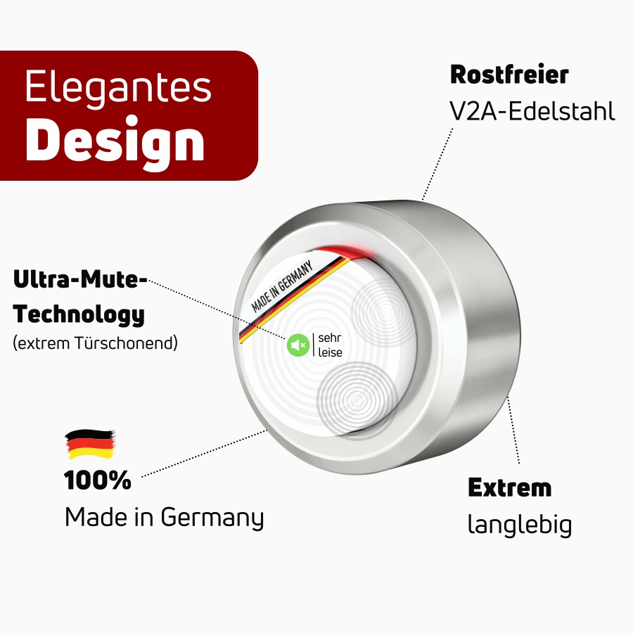 6 Stück Türstopper wandschutz Transparenter - Temu Germany