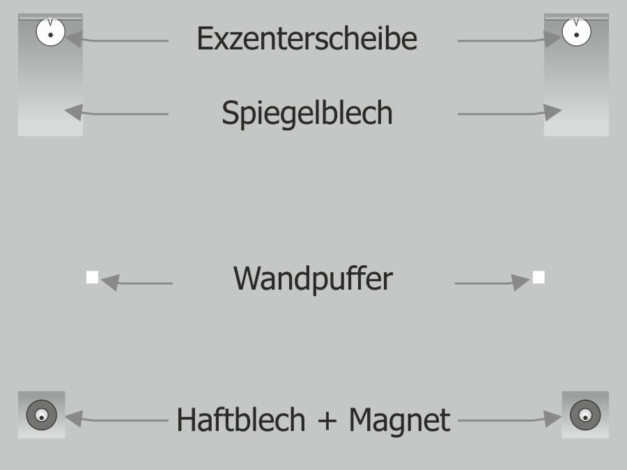 Montage: Spiegelbefestigung Anleitung