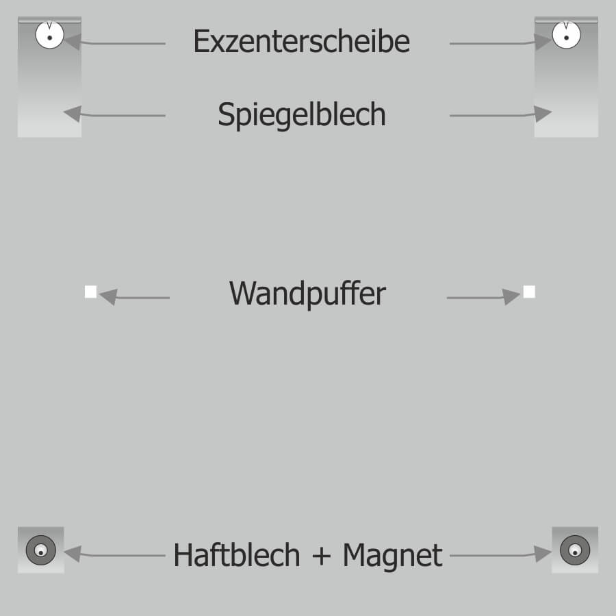 Montage: Magnet Spiegelmontage-Set bis 1,6 qm o. 24 kg