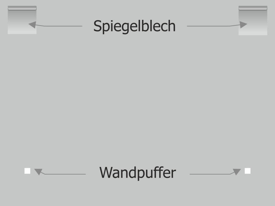 Montage: Schaumgummi Abstandhalter Wandpuffer klebend
