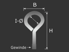 Einschrauböse Schrauböse Gewindeöse für Topfmagnete mit M5 Gewinde Einschrauböse Schrauböse Gewindeöse für Topfmagnete mit M5 Gewinde