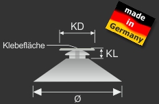 Saugnapf Ø 40 mm ohne Gewinde selbst-klebend | Saugnäpfe | Klebefläche