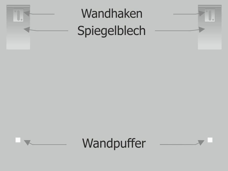 Montage: Bildaufhänger Montageskizze