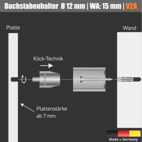 Anleitung Buchstabenhalterung mit Klick-Technik