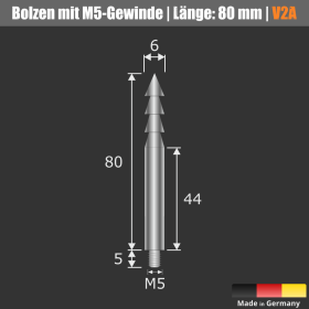 Edelstahlbolzen Buchstabenbefestigung Skizze auf schwarzem Untergrund